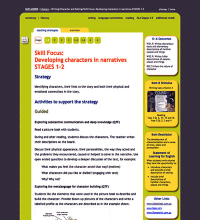 Dept of Education. Teacher resource for Literacy program - 200pages